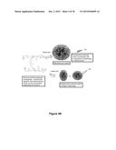 Uniform, Functionalized, Cross-Linked Nanostructures for Monitoring pH diagram and image