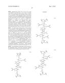 Uniform, Functionalized, Cross-Linked Nanostructures for Monitoring pH diagram and image