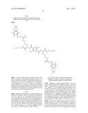 Uniform, Functionalized, Cross-Linked Nanostructures for Monitoring pH diagram and image