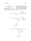 Uniform, Functionalized, Cross-Linked Nanostructures for Monitoring pH diagram and image