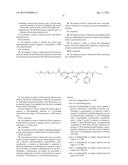 Uniform, Functionalized, Cross-Linked Nanostructures for Monitoring pH diagram and image