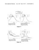 Uniform, Functionalized, Cross-Linked Nanostructures for Monitoring pH diagram and image