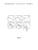 Uniform, Functionalized, Cross-Linked Nanostructures for Monitoring pH diagram and image