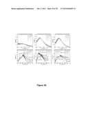 Uniform, Functionalized, Cross-Linked Nanostructures for Monitoring pH diagram and image