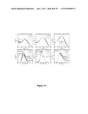 Uniform, Functionalized, Cross-Linked Nanostructures for Monitoring pH diagram and image