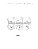 Uniform, Functionalized, Cross-Linked Nanostructures for Monitoring pH diagram and image