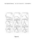 Uniform, Functionalized, Cross-Linked Nanostructures for Monitoring pH diagram and image