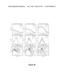 Uniform, Functionalized, Cross-Linked Nanostructures for Monitoring pH diagram and image