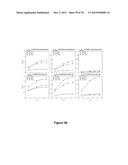 Uniform, Functionalized, Cross-Linked Nanostructures for Monitoring pH diagram and image