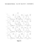 Uniform, Functionalized, Cross-Linked Nanostructures for Monitoring pH diagram and image