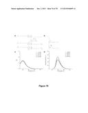 Uniform, Functionalized, Cross-Linked Nanostructures for Monitoring pH diagram and image