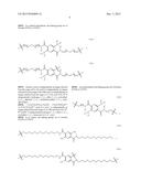 Uniform, Functionalized, Cross-Linked Nanostructures for Monitoring pH diagram and image