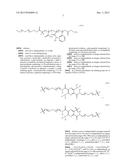 Uniform, Functionalized, Cross-Linked Nanostructures for Monitoring pH diagram and image