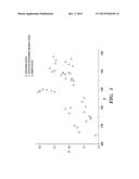 METABOLIC IMAGING METHODS FOR ASSESSMENT OF OOCYTES AND EMBRYOS diagram and image