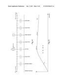 APPARATUS AND METHOD FOR DETECTING WATER OR ICE diagram and image