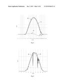 Method for detecting the degree of soiling of PV modules diagram and image