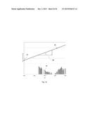 Method for detecting the degree of soiling of PV modules diagram and image