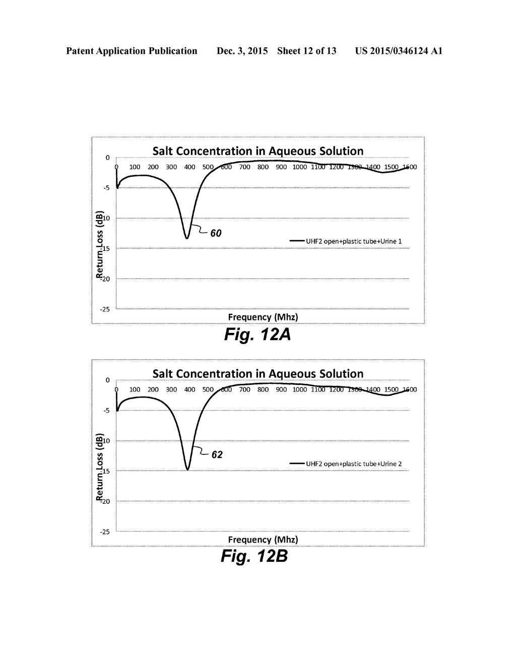 Method and Apparatus for Determining the Salinity of a Sample - diagram, schematic, and image 13