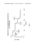 PERACETIC ACID CONCENTRATION METER diagram and image