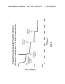 PERACETIC ACID CONCENTRATION METER diagram and image