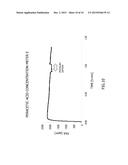 PERACETIC ACID CONCENTRATION METER diagram and image