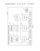 A MULTI-FUNCTIONAL SENSOR FOR AN ELECTROCHEMICAL DETECTION SYSTEM diagram and image