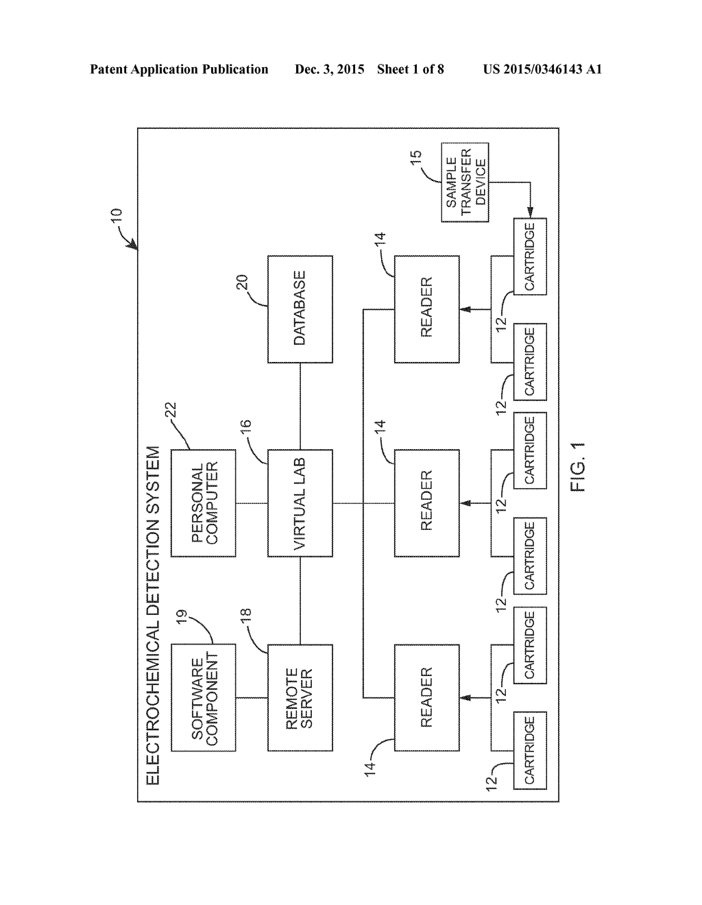 A MULTI-FUNCTIONAL SENSOR FOR AN ELECTROCHEMICAL DETECTION SYSTEM - diagram, schematic, and image 02