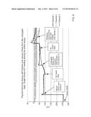 A MULTI-FUNCTIONAL SENSOR FOR AN ELECTROCHEMICAL DETECTION SYSTEM diagram and image