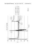 A MULTI-FUNCTIONAL SENSOR FOR AN ELECTROCHEMICAL DETECTION SYSTEM diagram and image