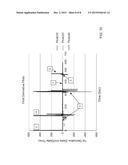 A MULTI-FUNCTIONAL SENSOR FOR AN ELECTROCHEMICAL DETECTION SYSTEM diagram and image