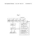 DATA PROCESSING DEVICE FOR COMPREHENSIVE TWO-DIMENSIONAL CHROMATOGRAPH diagram and image