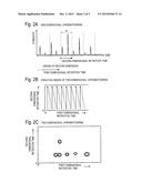 DATA PROCESSING DEVICE FOR COMPREHENSIVE TWO-DIMENSIONAL CHROMATOGRAPH diagram and image