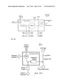 System and Method to Measure Dissolved Gases in Liquid diagram and image