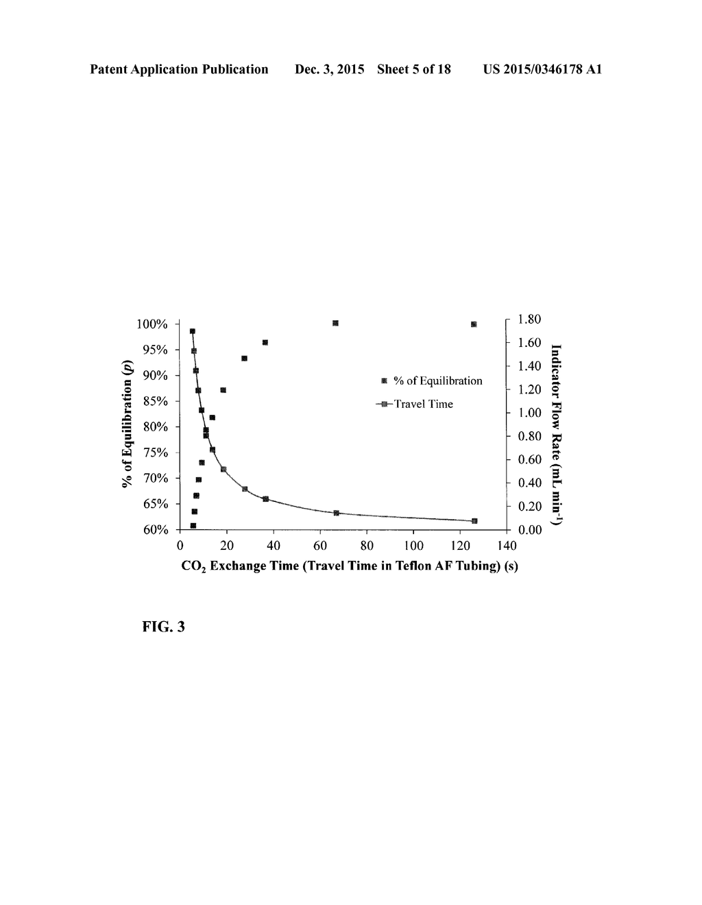 System and Method to Measure Dissolved Gases in Liquid - diagram, schematic, and image 06