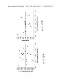 System and Method to Measure Dissolved Gases in Liquid diagram and image