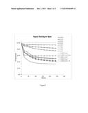 POINT OF CARE SEPSIS ASSAY DEVICE AND METHOD diagram and image