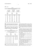 POINT OF CARE SEPSIS ASSAY DEVICE AND METHOD diagram and image