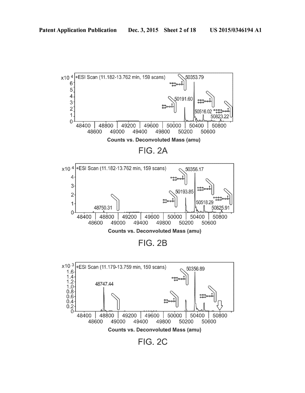 Deglycosylation Reagents and Methods - diagram, schematic, and image 03