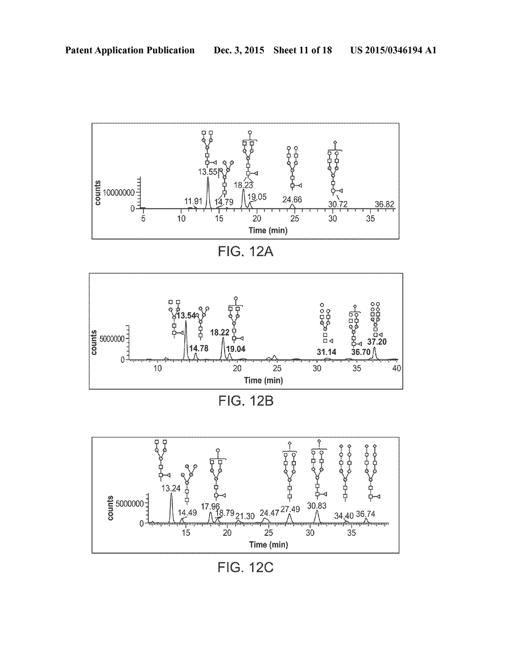 Deglycosylation Reagents and Methods - diagram, schematic, and image 12