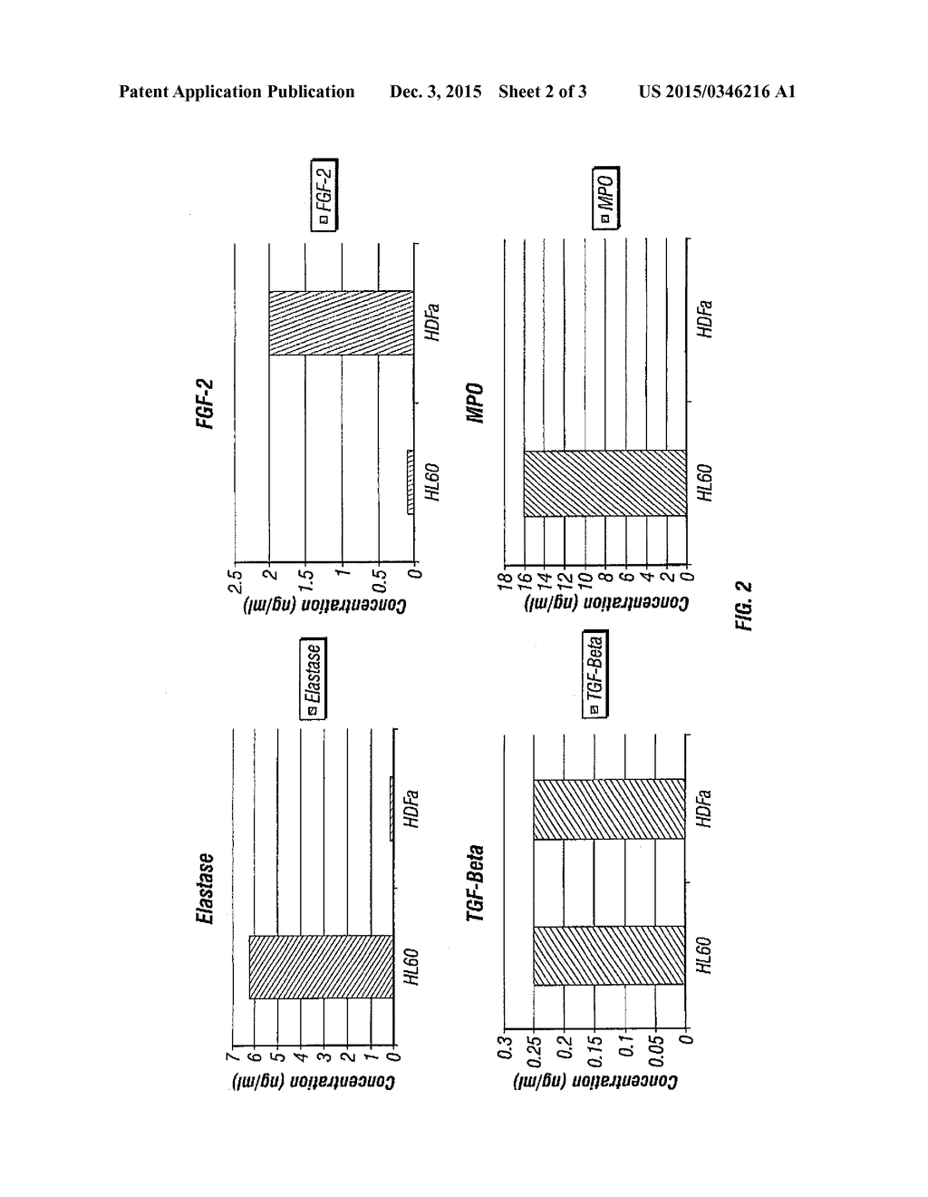 DEVICES AND METHODS FOR THE DIAGNOSIS AND TREATMENT OF WOUNDS USING     BIOMARKERS - diagram, schematic, and image 03