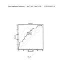 USE OF sCD14 OR ITS FRAGMENTS OR DERIVATIVES FOR RISK STRATIFICATION,     DIAGNOSIS AND PROGNOSIS diagram and image