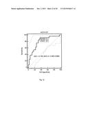 USE OF sCD14 OR ITS FRAGMENTS OR DERIVATIVES FOR RISK STRATIFICATION,     DIAGNOSIS AND PROGNOSIS diagram and image