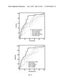 USE OF sCD14 OR ITS FRAGMENTS OR DERIVATIVES FOR RISK STRATIFICATION,     DIAGNOSIS AND PROGNOSIS diagram and image