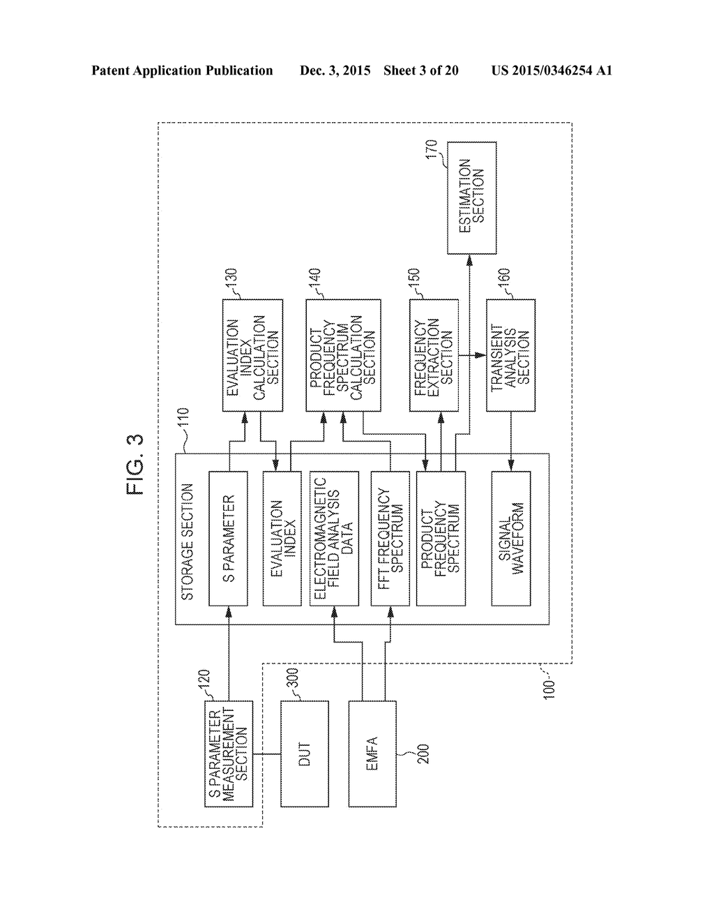 NOISE IMMUNITY EVALUATION APPARATUS, METHOD OF EVALUATING NOISE IMMUNITY,     AND NON-TRANSITORY COMPUTER READABLE MEDIUM - diagram, schematic, and image 04