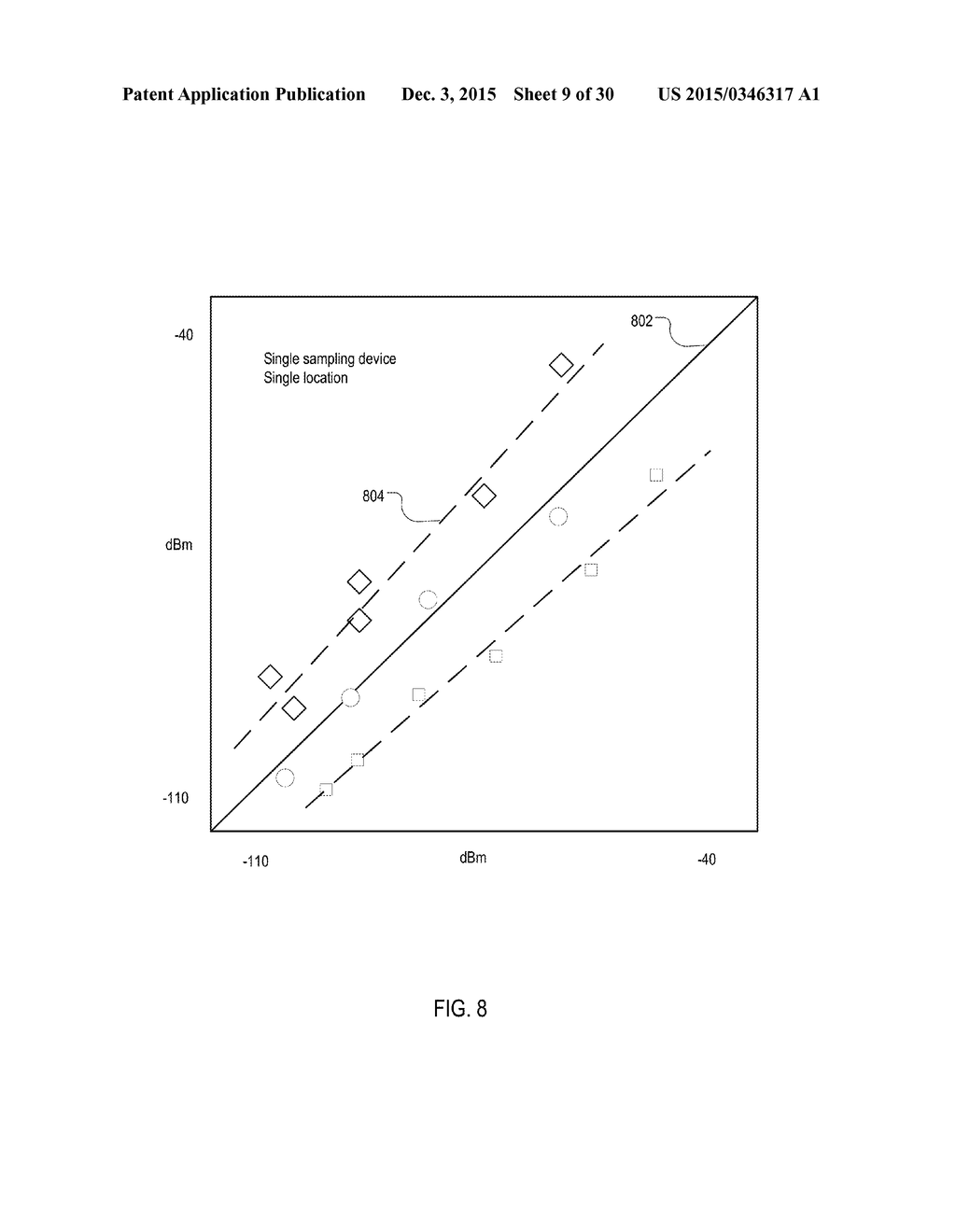 Deduplicating Location Fingerprint Data - diagram, schematic, and image 10