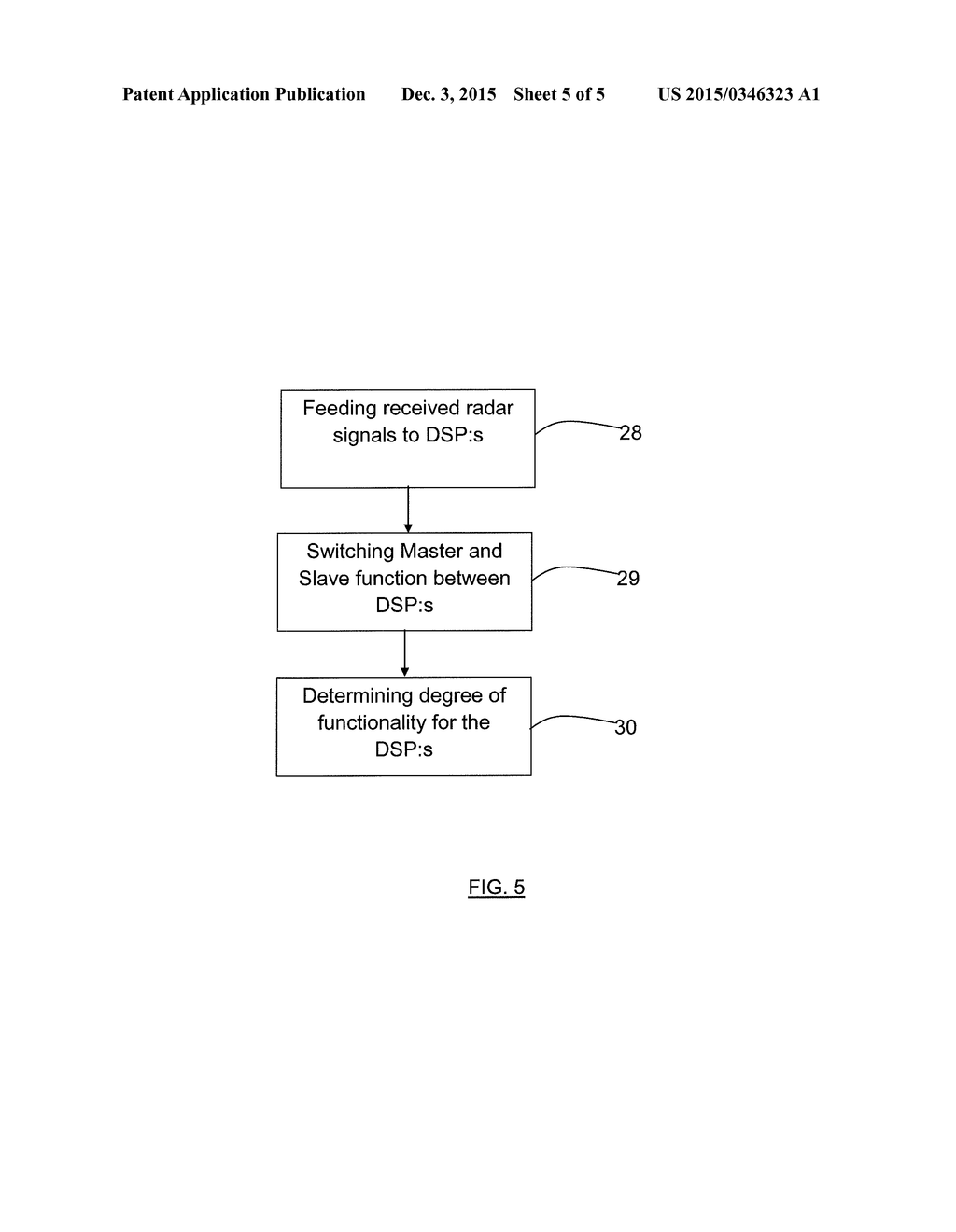 Vehicle Radar Diagnostic Arrangement - diagram, schematic, and image 06