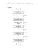 RADAR APPARATUS AND SIGNAL PROCESSING METHOD diagram and image