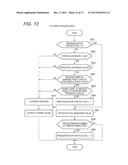 RADAR APPARATUS AND SIGNAL PROCESSING METHOD diagram and image