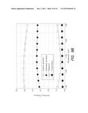 OPTICAL PHASED ARRAYS diagram and image