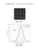 OPTICAL PHASED ARRAYS diagram and image